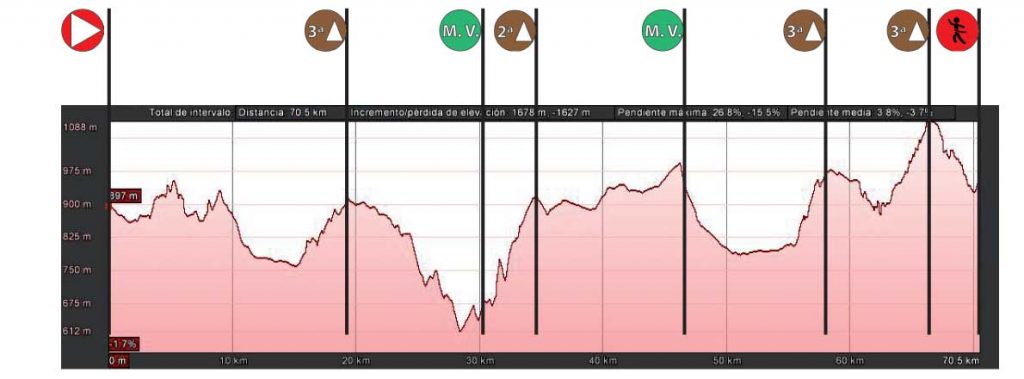 1ª et vta salamanca master_16