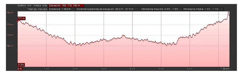 2ª et vta salamanca master_16
