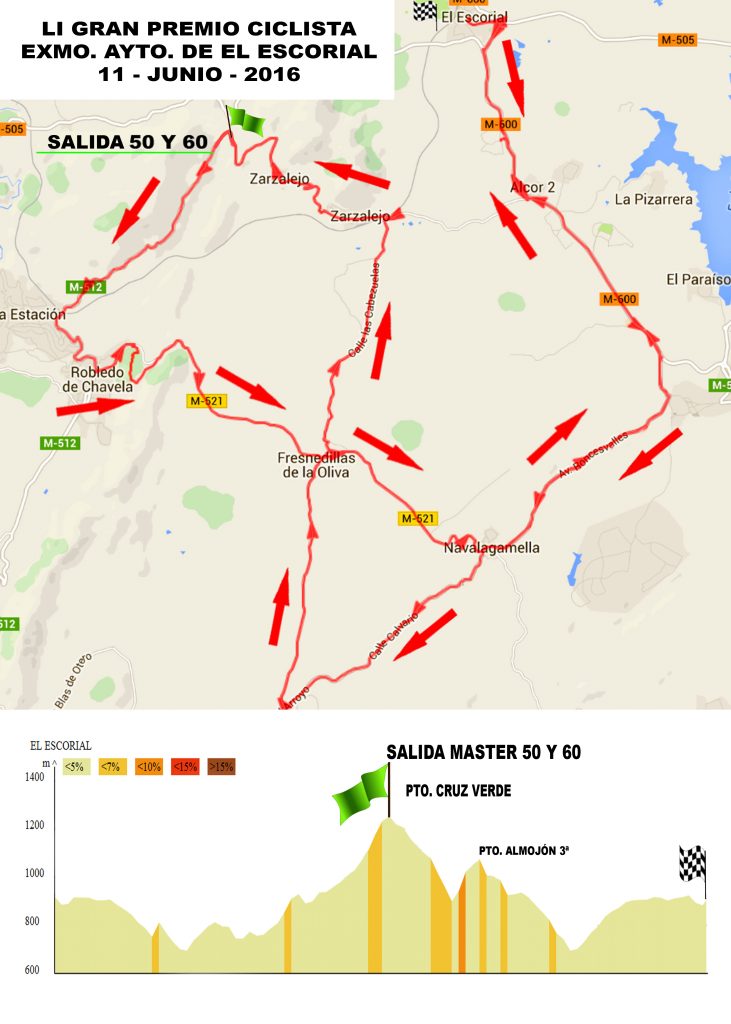 PLANO GP ESCORIAL 2016 copia