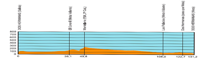 doc_573d9209ea2151.08045002_perfil