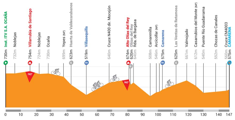 1ª et trofeo bahamontes_16