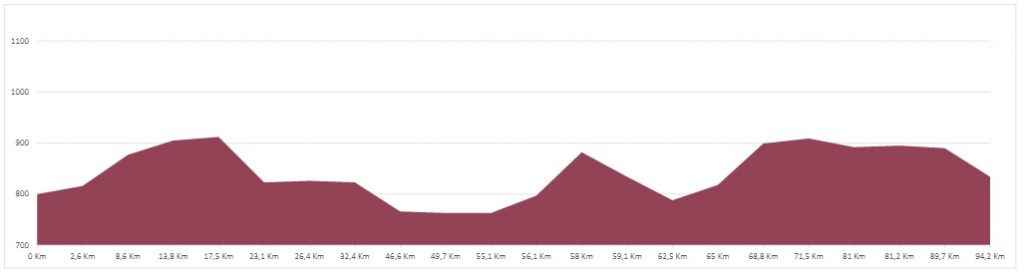 1ª et vta ribera duero jn_16