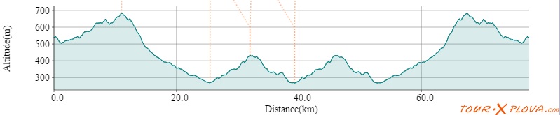 perfil cto galicia master fondo_16