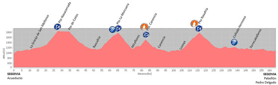 perfil_Marcha pedro delgado_16