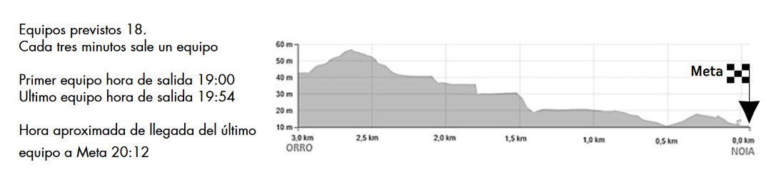 1a-et-volta-galicia_16