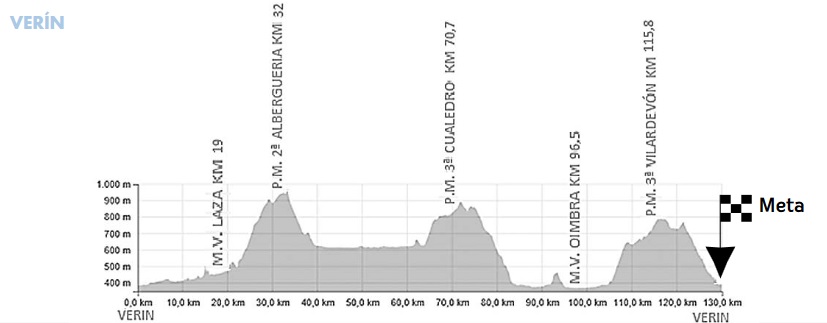4a-et-volta-galicia_16