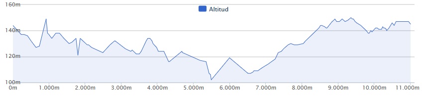 perfil-berganti-bikes_16