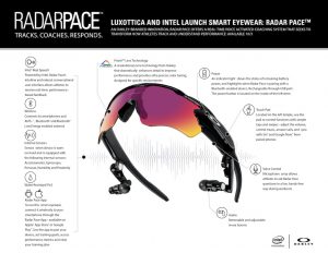 oakley_radar-pace_tech-sheet_english