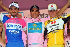 Podio final Giro 2008