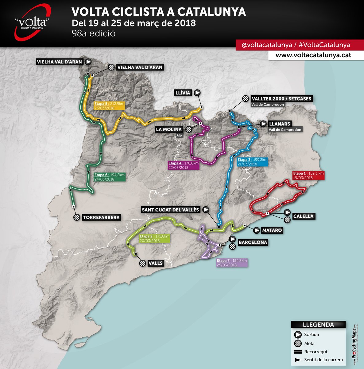 Volta Catalunya 2018 Etapas y dorsales oficiales Ciclo21