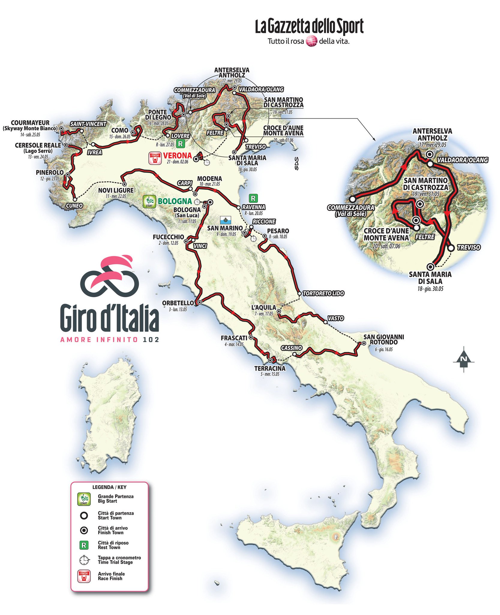 Giro Italia: Recorrido, de ruta y -