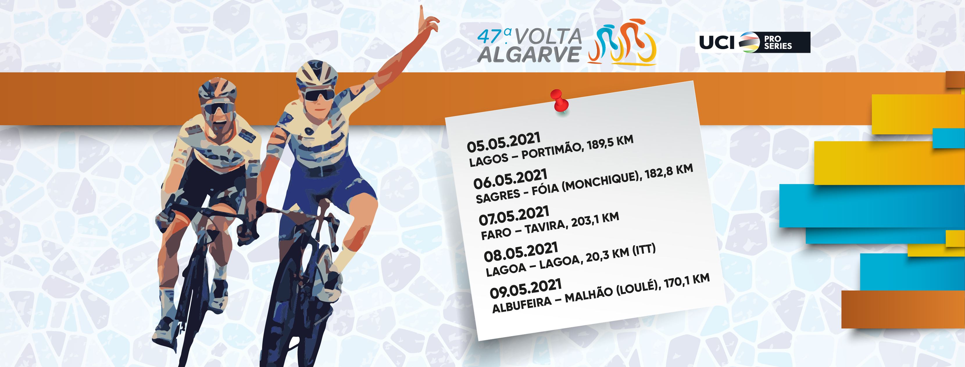 Volta Algarve Etapas, perfiles libro ruta y dorsales Ciclo21