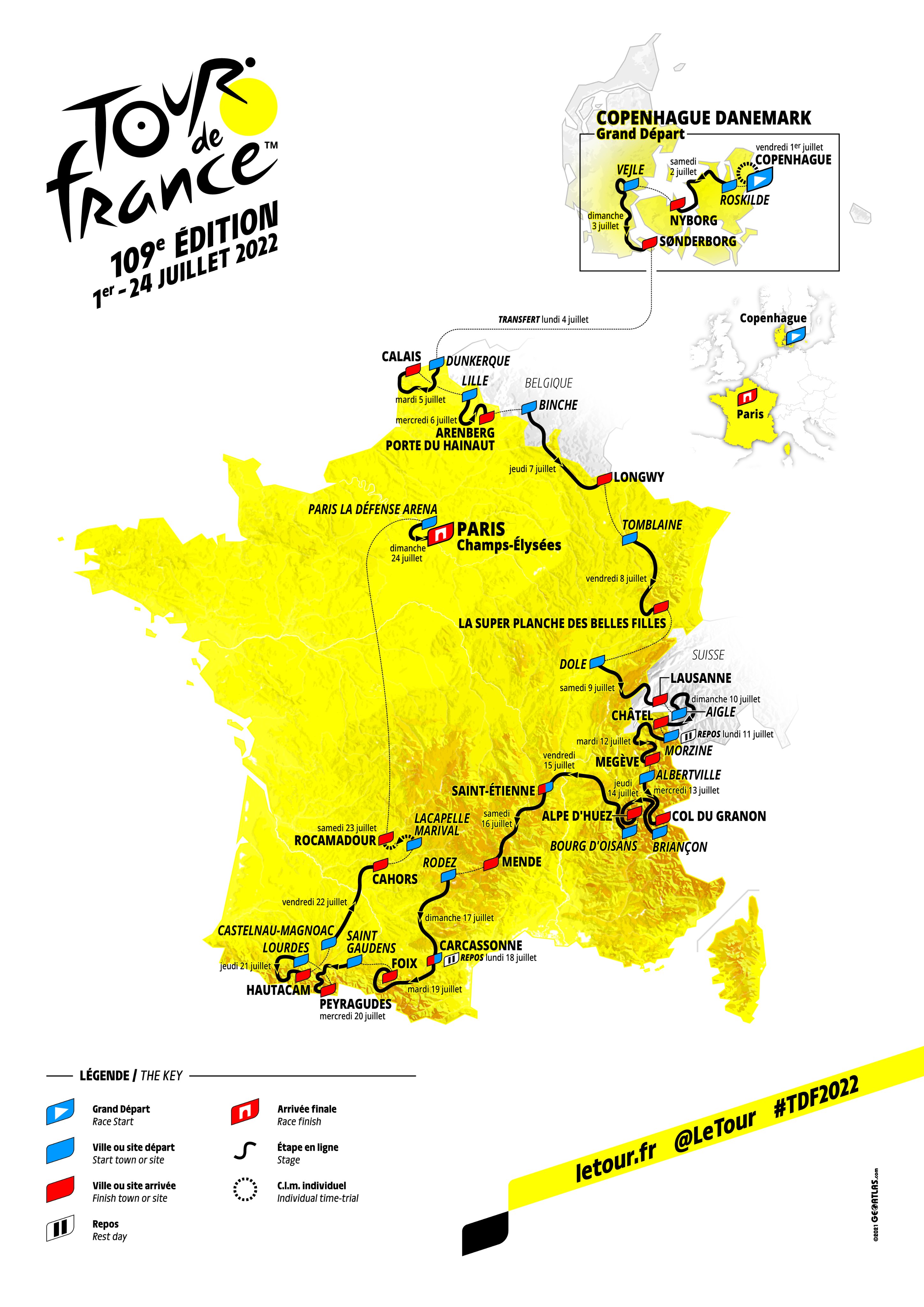 mapa tour de francia hoy