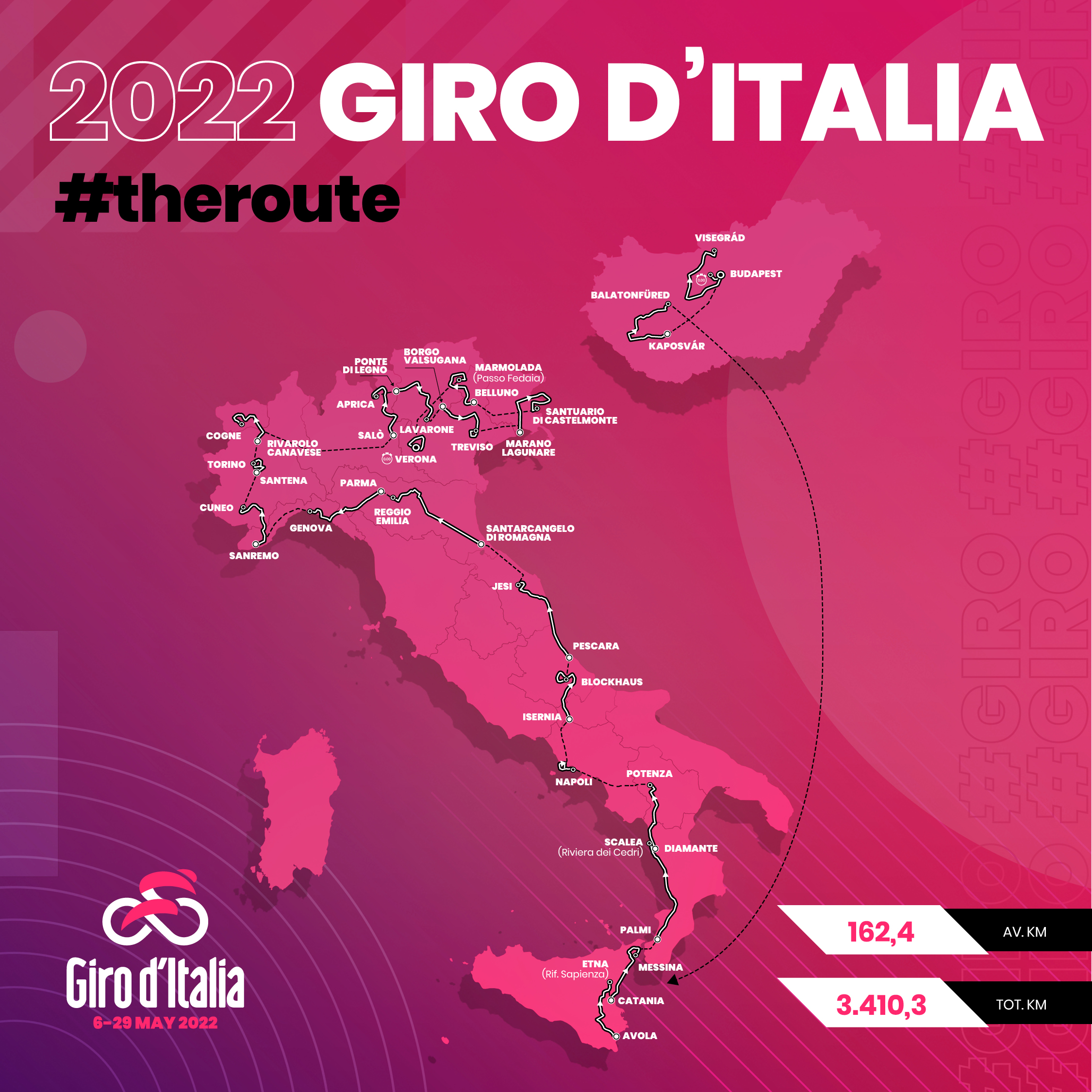 Giro Italia: Libro perfiles, puertos 2022 -