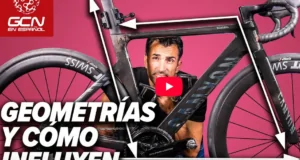 videos gcn